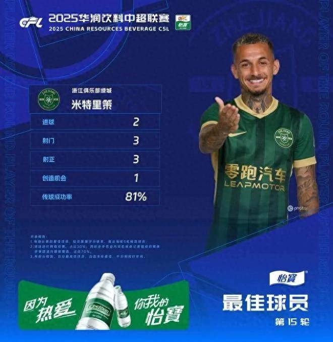 当比赛接近, 轮的首秀中, 新外援阿苏