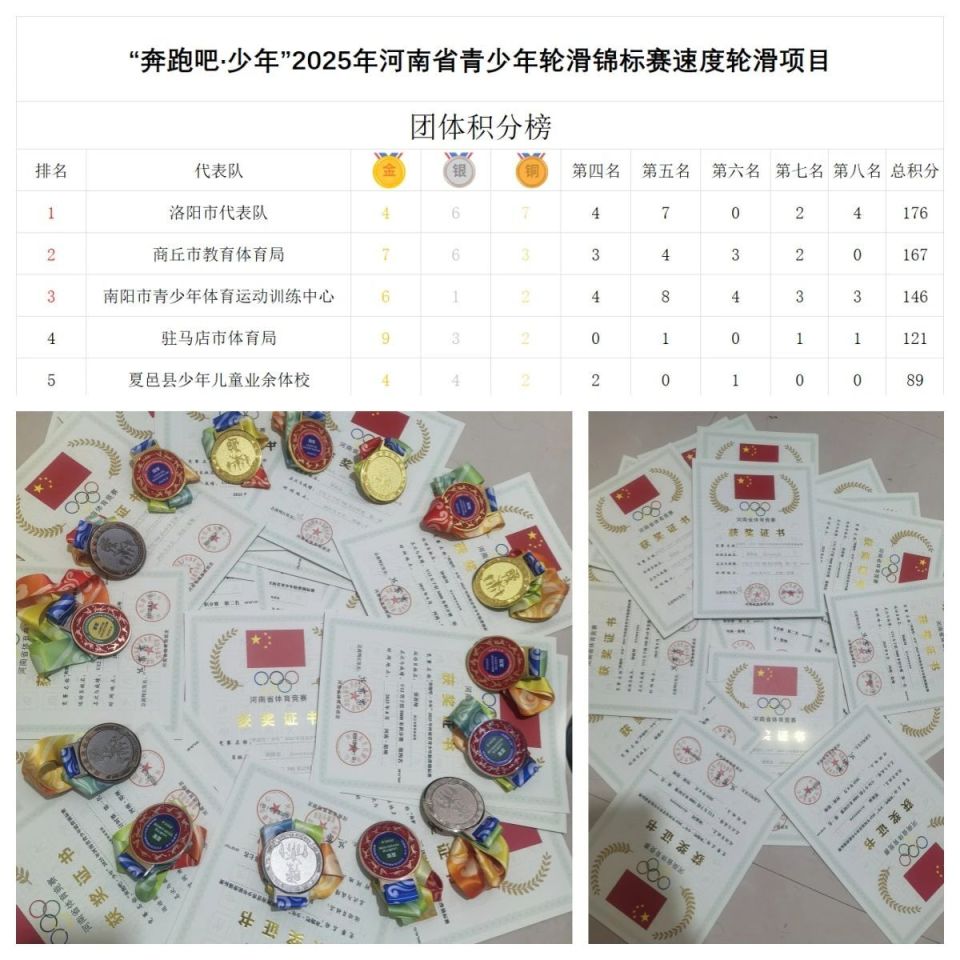 体育局, 是梦想照进