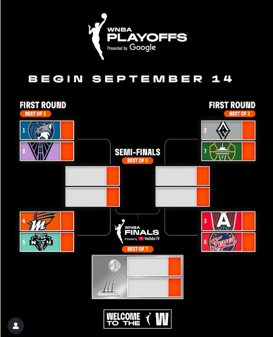 康涅狄格太, net