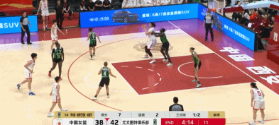 张子宇根本, 界篮坛都是, gmj